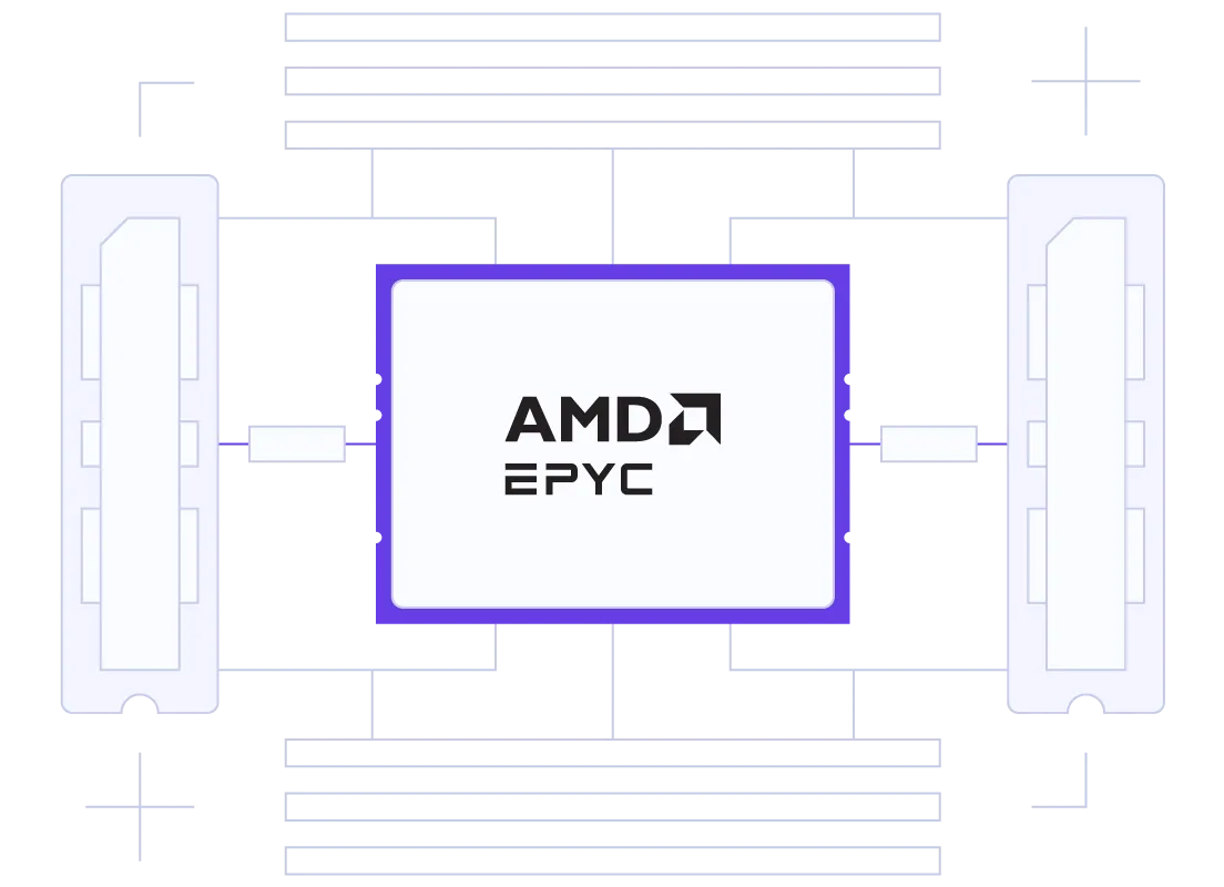 NVMe-SSD-Speicher und AMD EPYC-Prozessoren