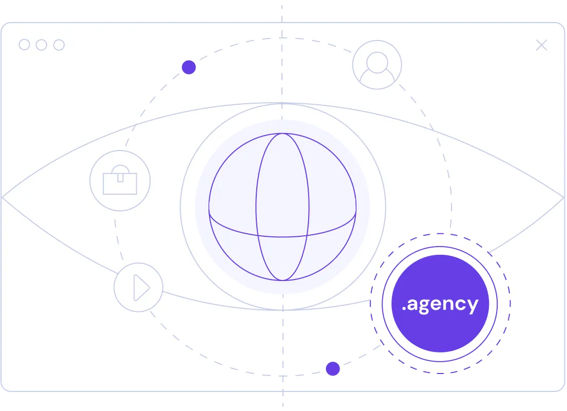 .agency hilft Ihrer Agentur, hervorzustechen