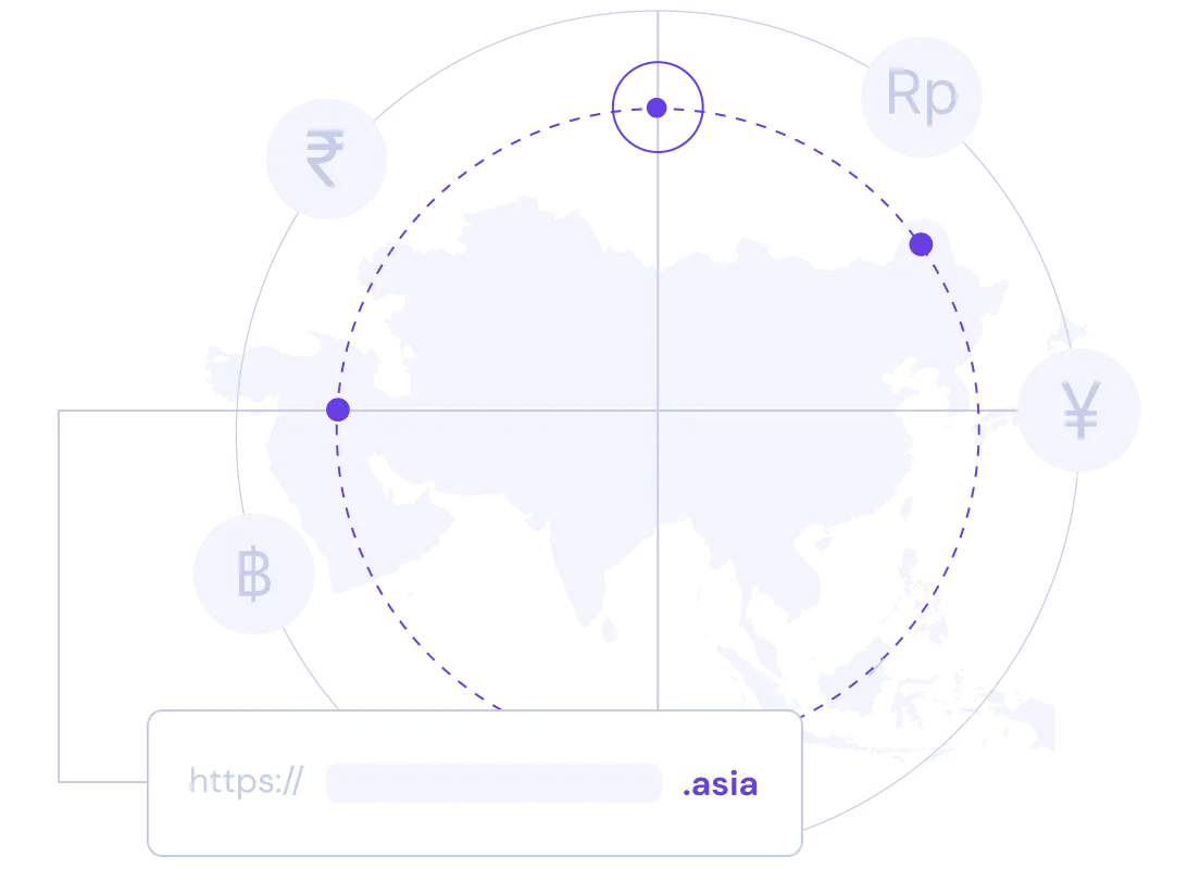 .asia - Eine Domain, Milliarden Möglichkeiten