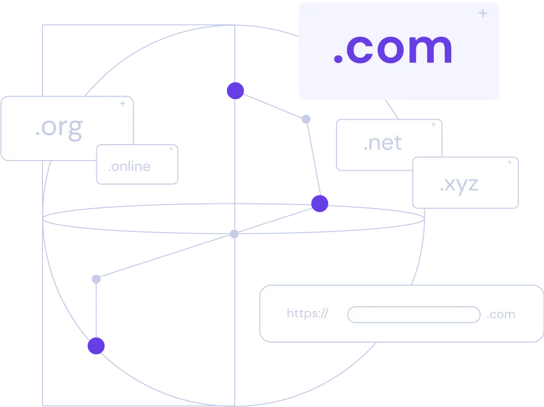 Warum eine .com Domain kaufen?