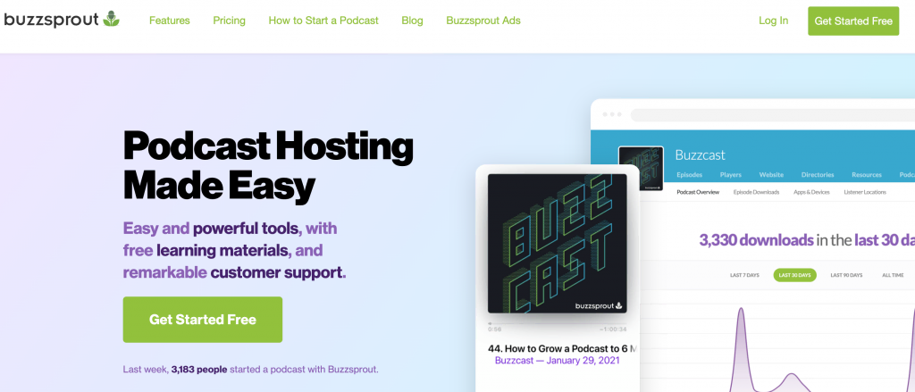 Die Homepage von Buzzsprout, einer Podcasting-Software