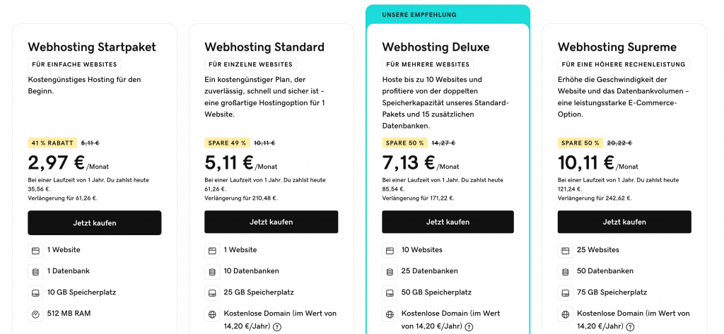 GoDaddy Webhosting-Pakete